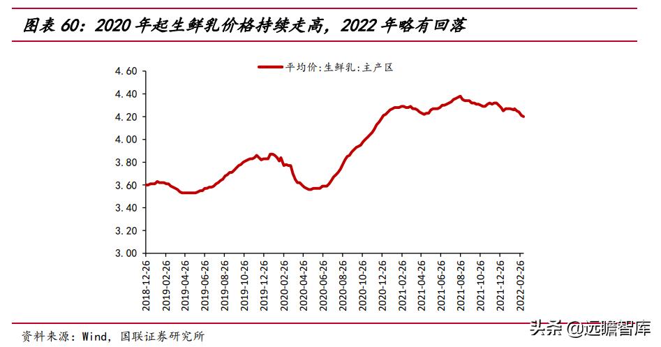 谁和蒙牛双双挺进全球乳业10强,蒙牛伊利全球乳业10强
