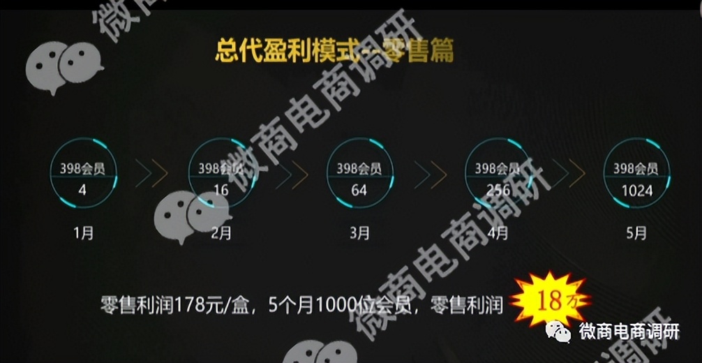 鍥借嵂闆嗗洟鑽夋湰鑳介噺楗枡,鍥借嵂闆嗗洟瑙ｉ厭楗枡浠ｇ悊
