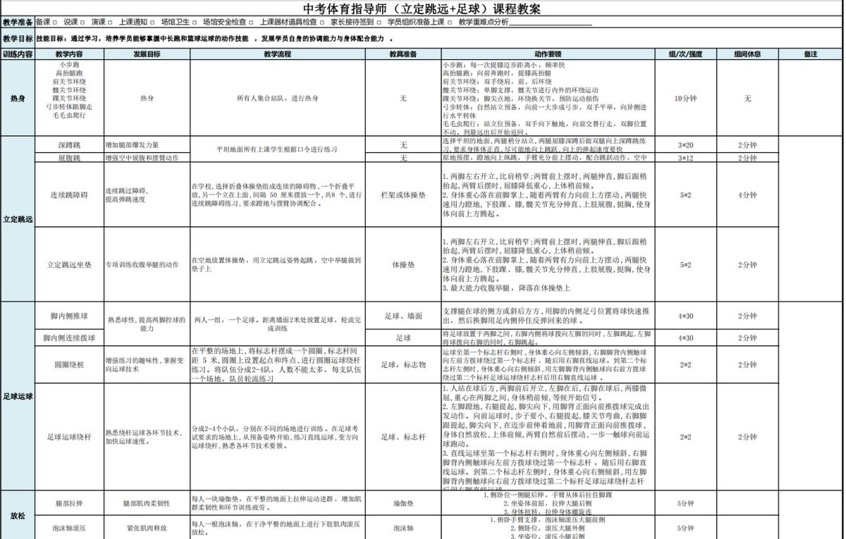 ihea教练资格证是真的吗,ihea青少年体适能教练证书