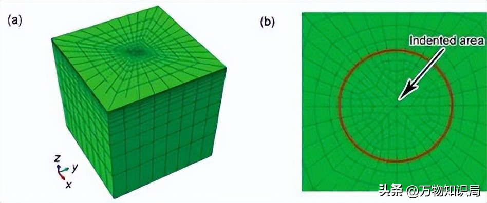 核电技术用于哪些领域,核电技术是什么
