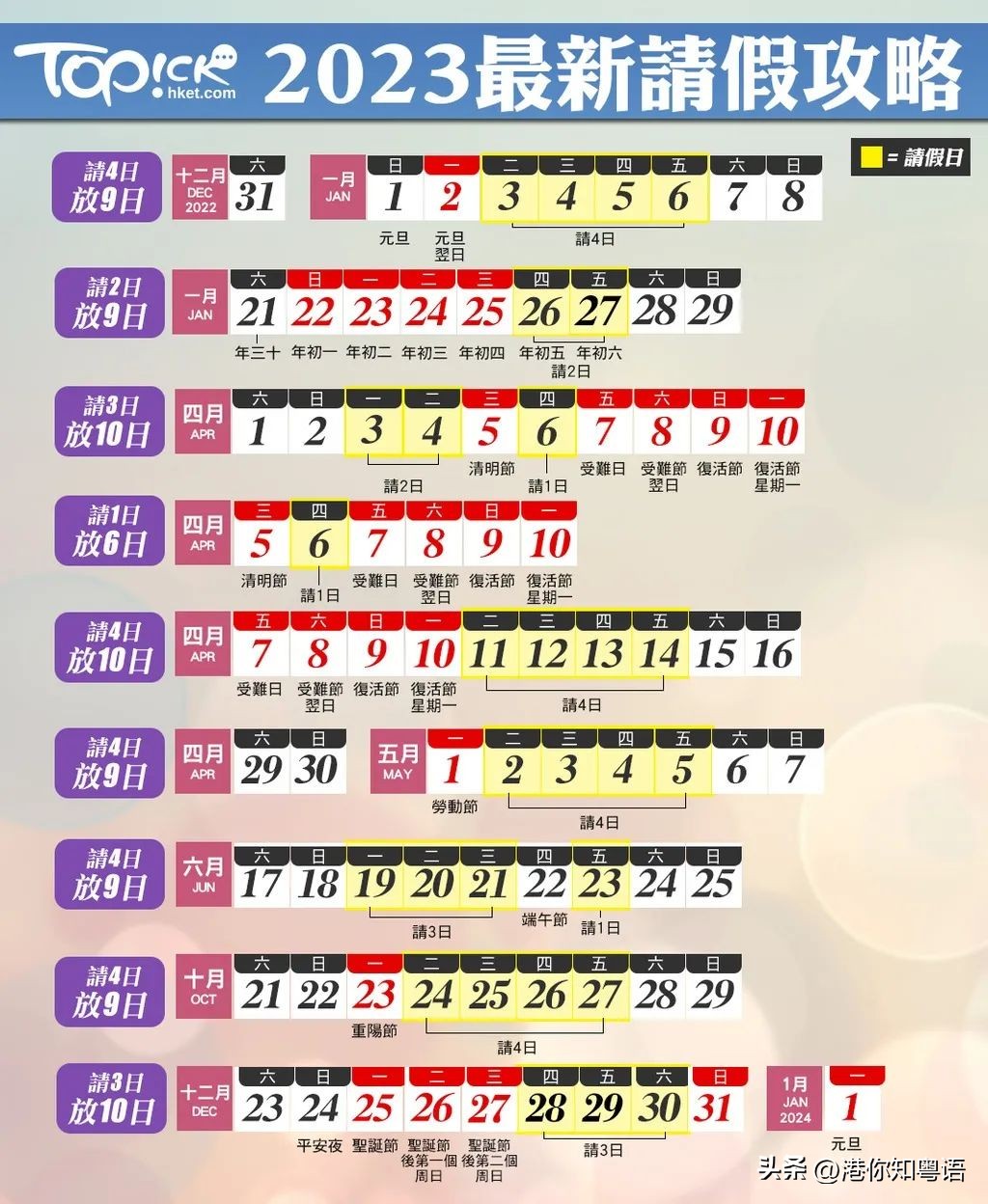 在这一方面，香港居然被“吊打”？