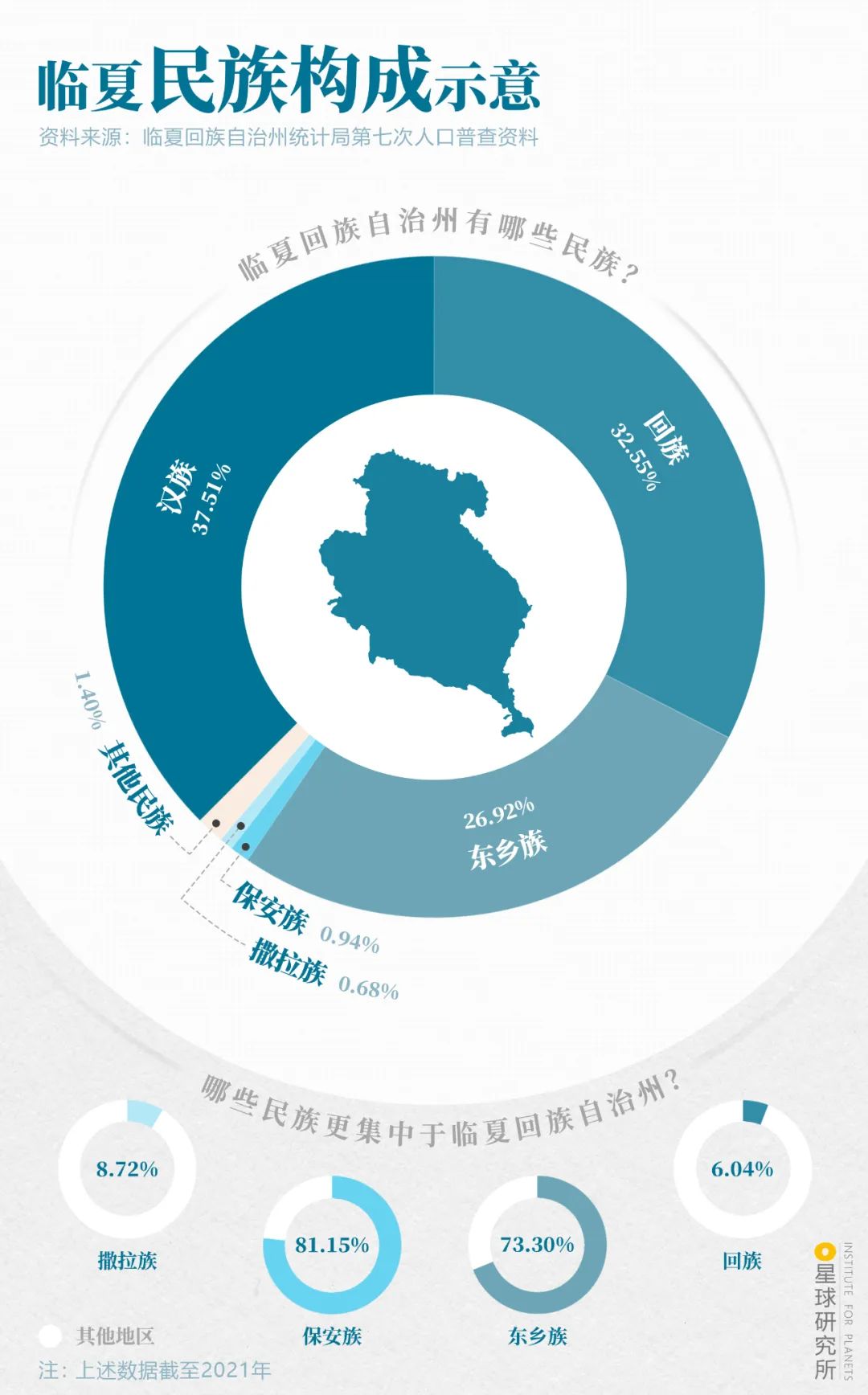 现在甘肃临夏的风景是真美,甘肃临夏有啥著名景点
