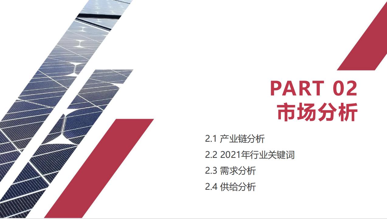 光伏背板现状和发展趋势,光伏行业未来发展展望