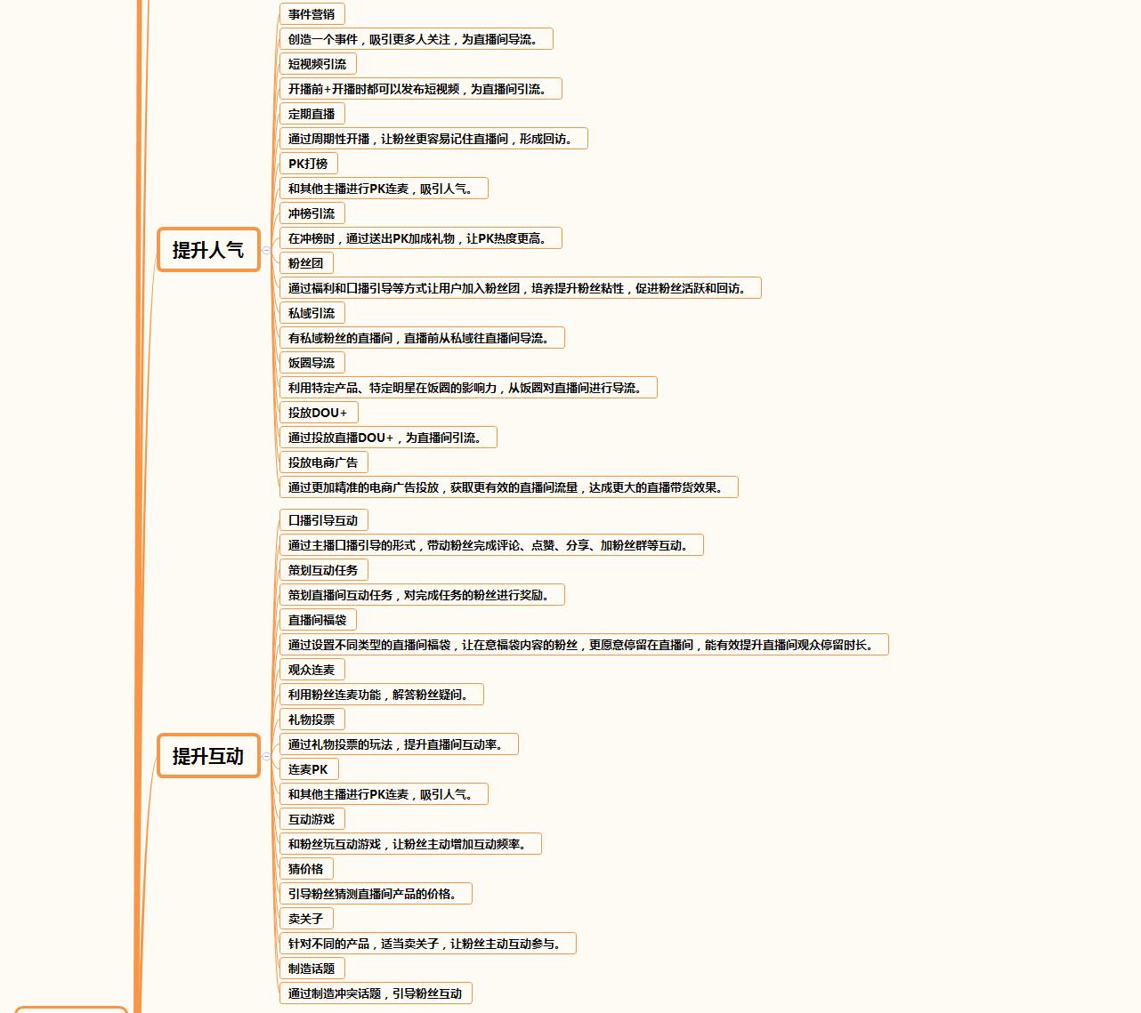 抖音直播带货运营自学全套教程,抖音电商直播带货入门教程