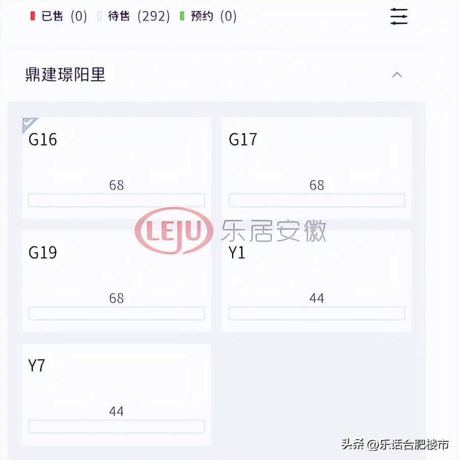 肥东鼎建璟阳里备案价多少,鼎建璟阳里首付11万