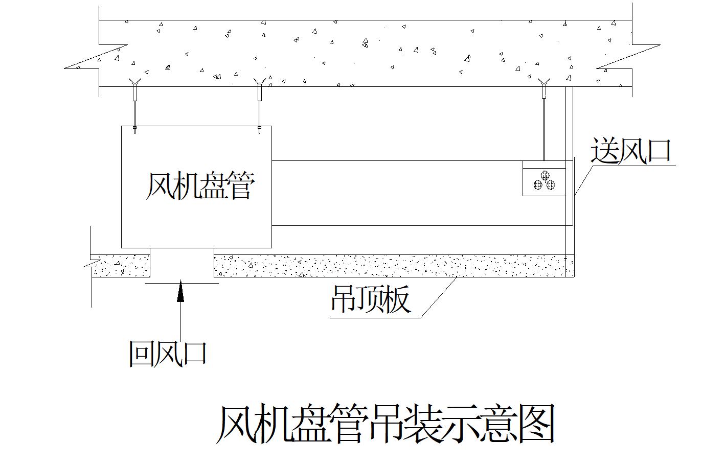 中央空调现场施工注意事项,中央空调吊顶施工教程