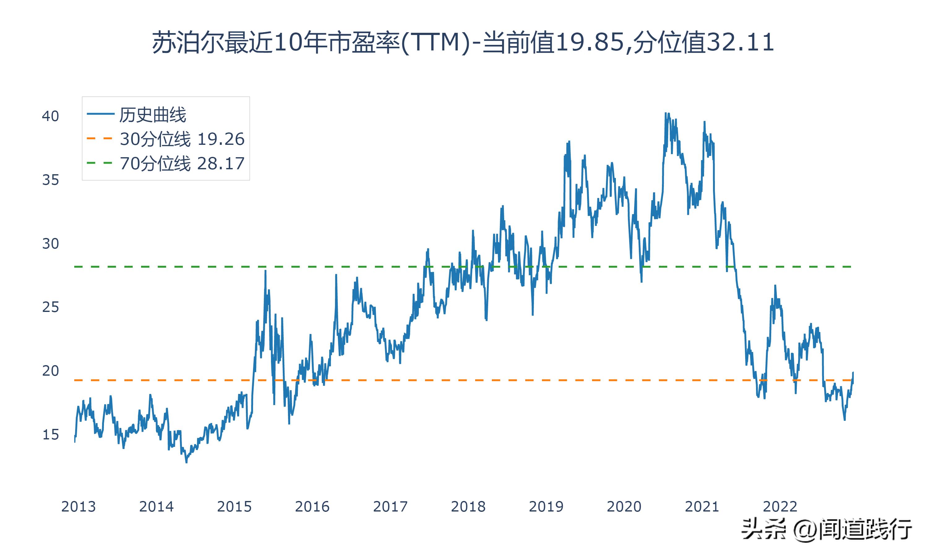 苏泊尔与小熊电器哪个质量好,苏泊尔九阳小熊哪个品牌好