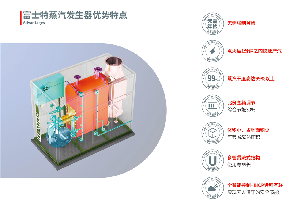洗涤厂为什么使用蒸汽锅炉,纺织厂为什么要加湿
