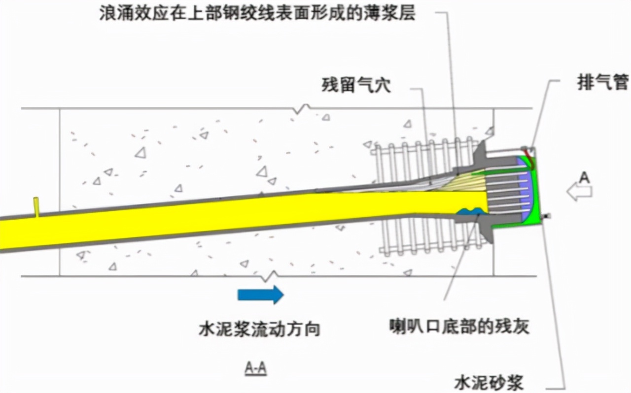 深圳湾大桥钢缆,深圳湾公路大桥钢缆折断