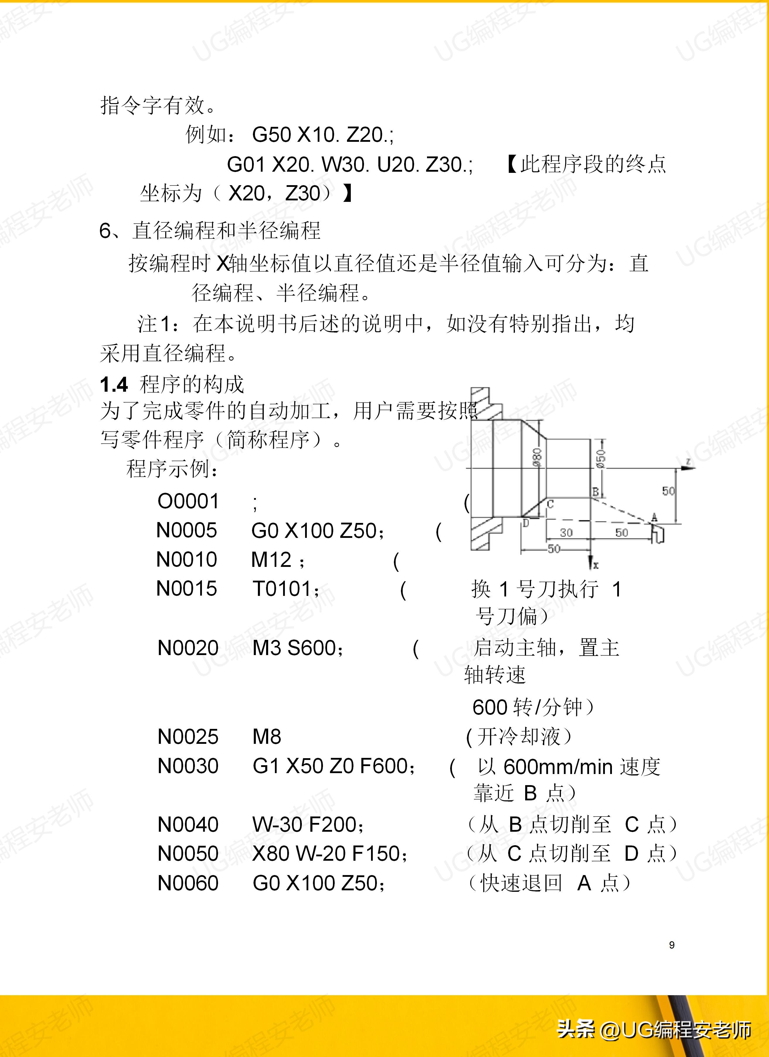 骞垮窞鏁版帶980tdi缂栫▼鏁欏,骞垮窞鏁版帶980tdb缂栫▼瀹炰緥