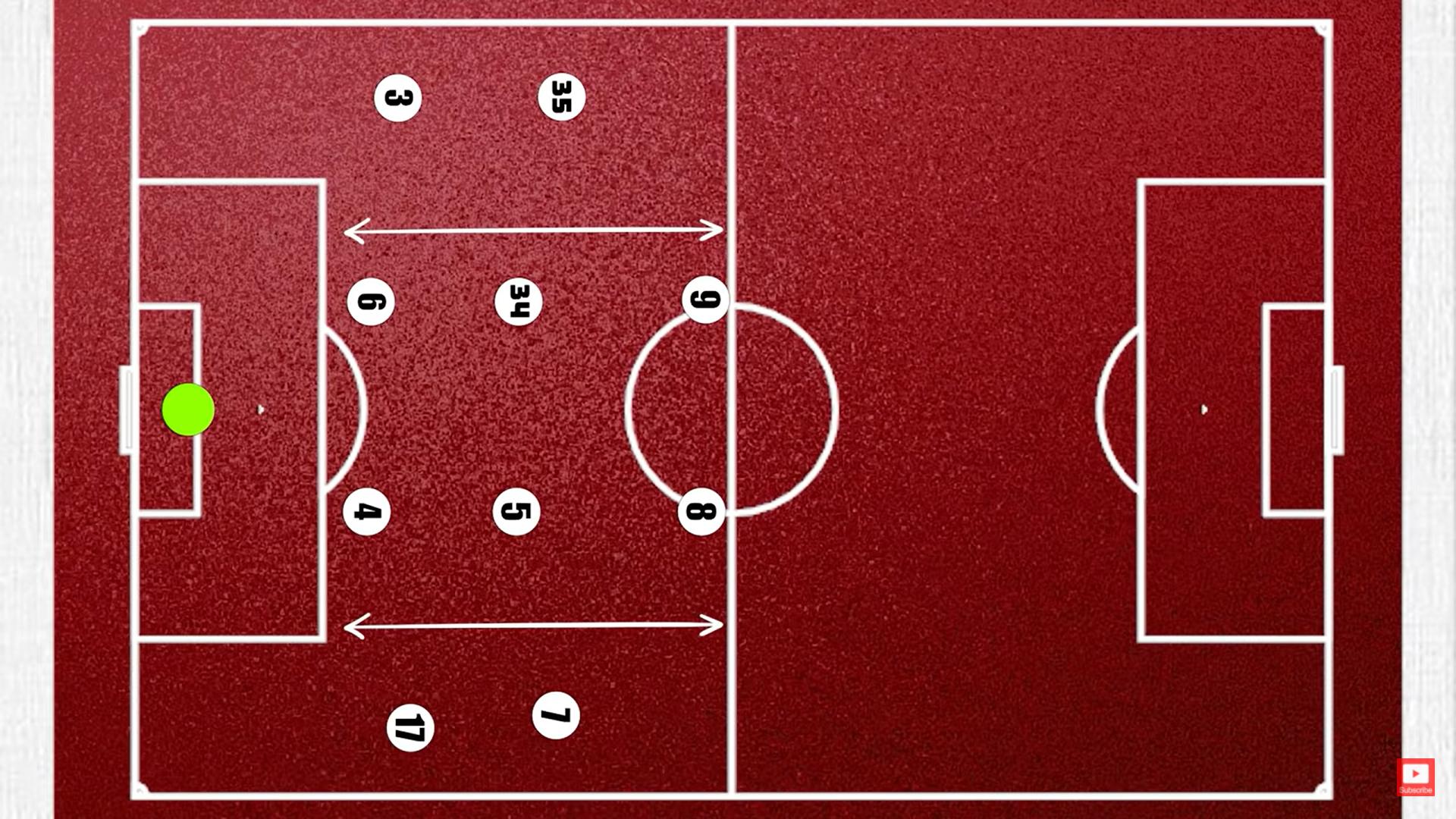 阿森纳为什么能逆转热刺,阿森纳欧冠阵型
