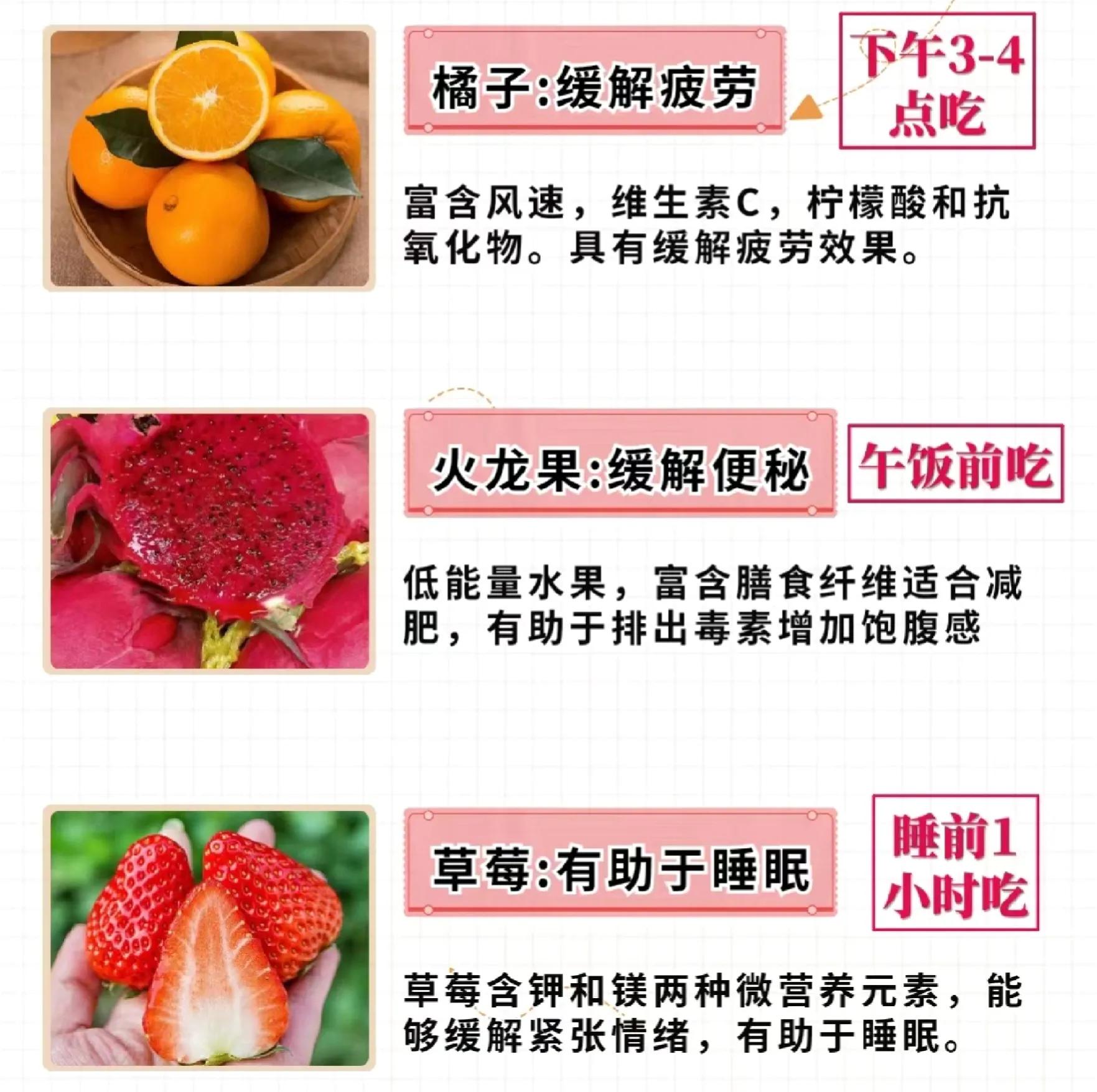 吃水果发胖的水果有哪些,吃这7种水果比肉容易长胖