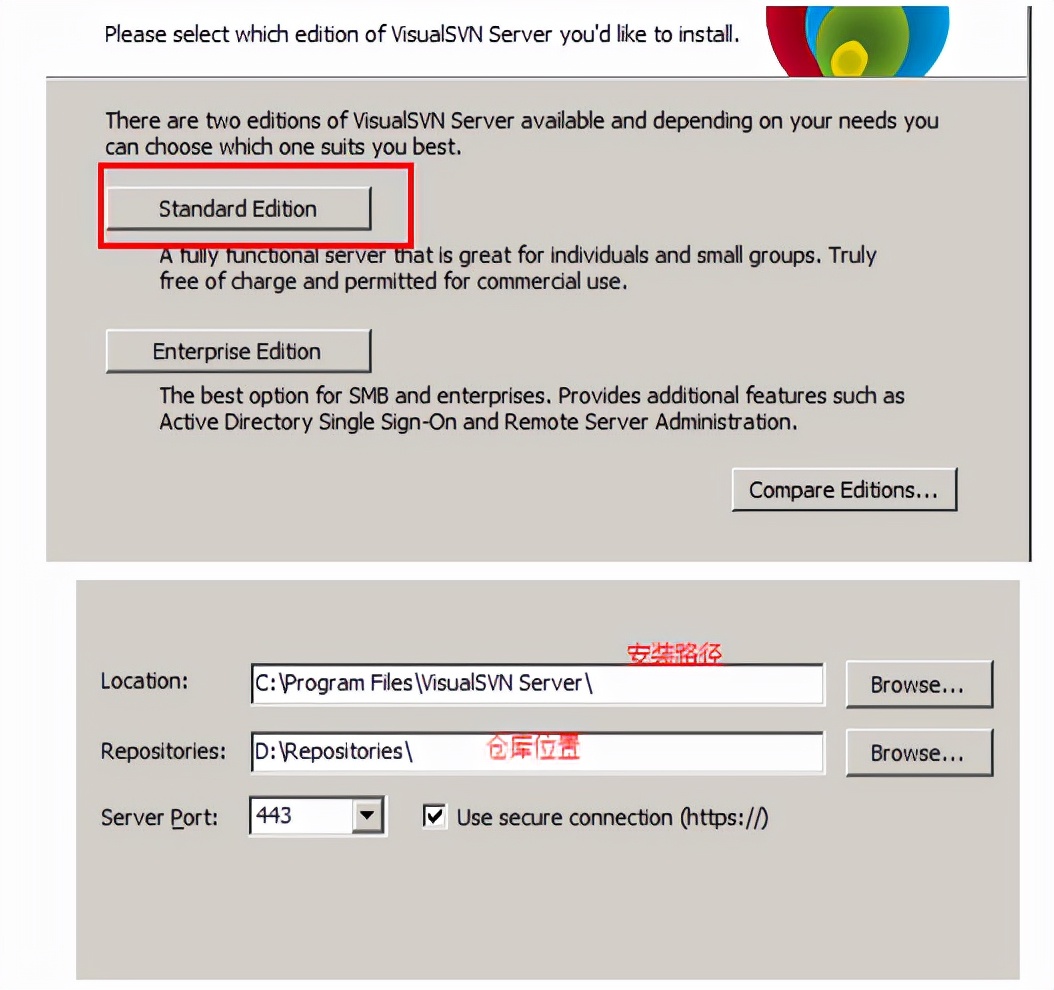 svn版本回退怎么操作,svn版本控制系统是个什么