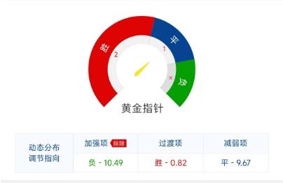 竞彩浦和红钻vs鸟栖沙岩,周六竞彩鹿岛鹿角vs大阪樱花