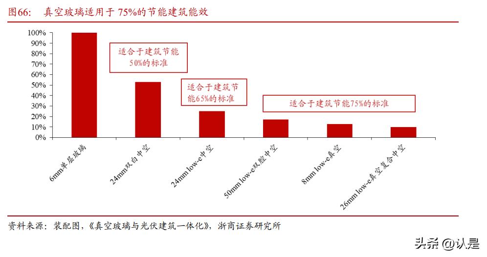 赛特新材投资价值,赛特新材研发