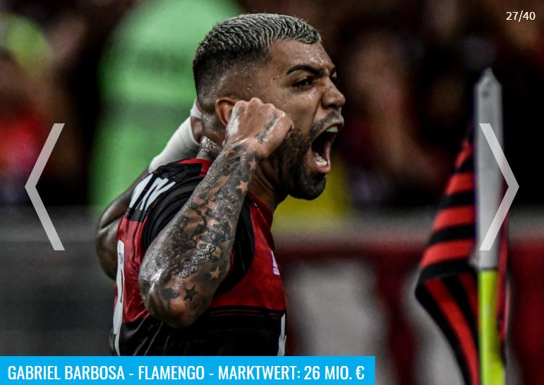 德转足球球员身价大排名,德转前1000名球员身价排名