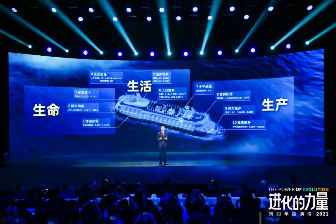 中国人口生育率降低什么工作好做,关于人口生育的问题