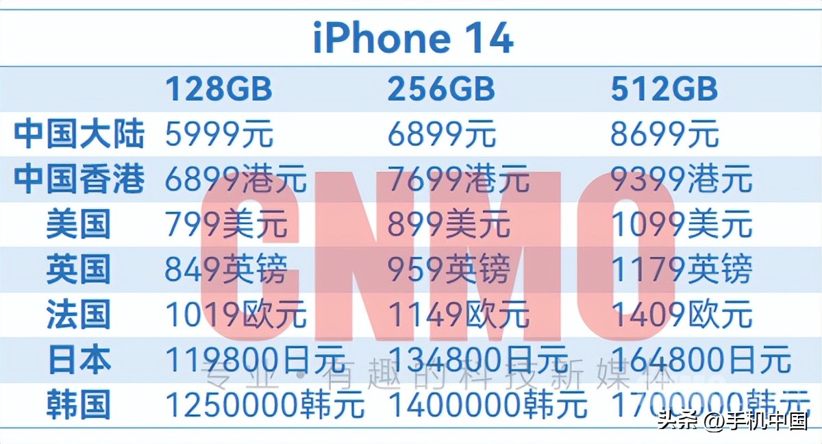iphone14国行官网价格公布,iphone14国行售价曝光