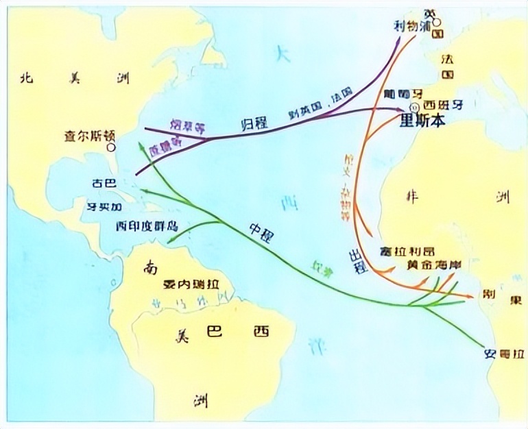 18世纪奴隶贸易最严重的原因,奴隶贸易的原因和影响