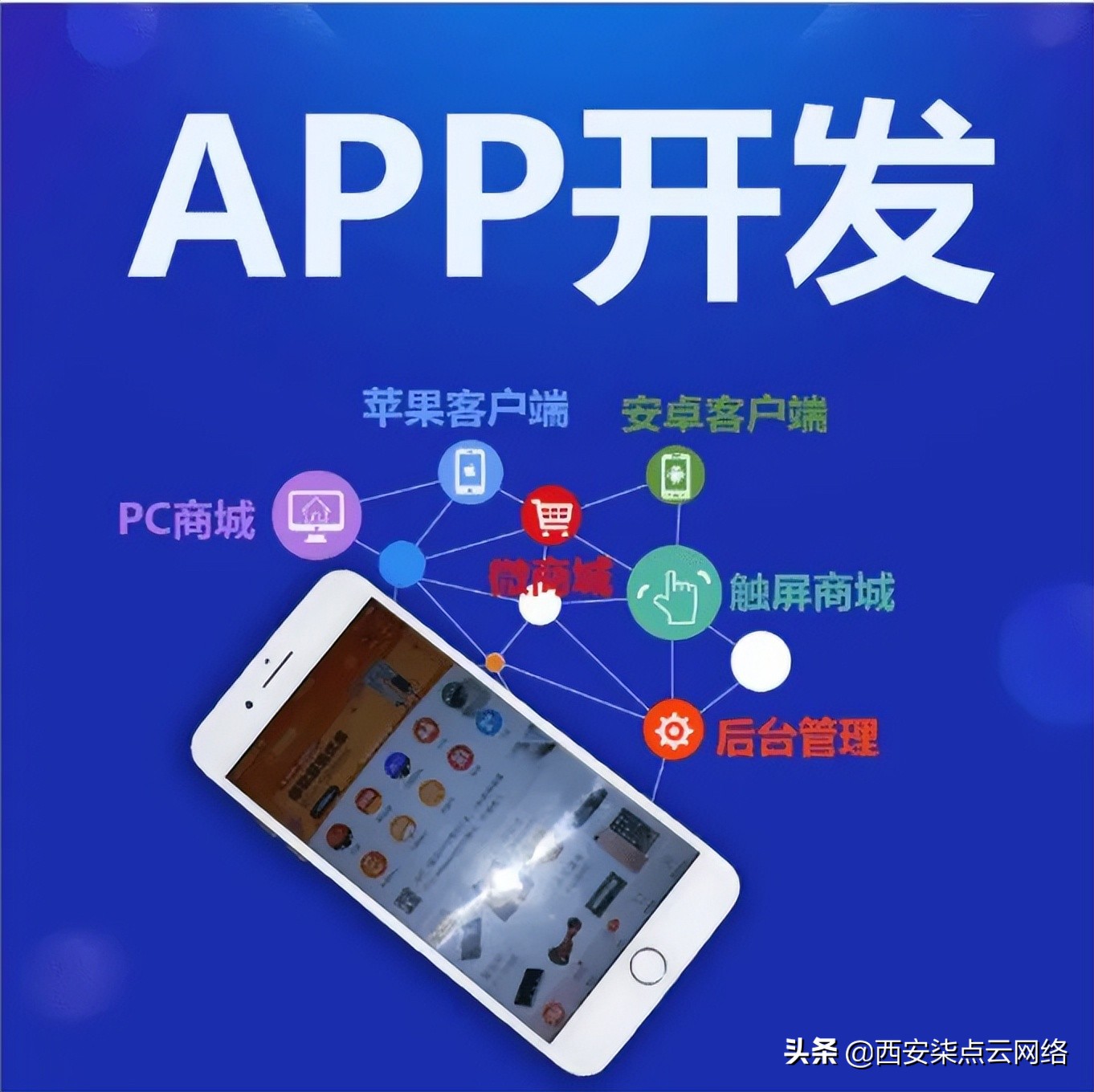 开发app应用软件的完整流程有哪些,app软件开发的主要功能