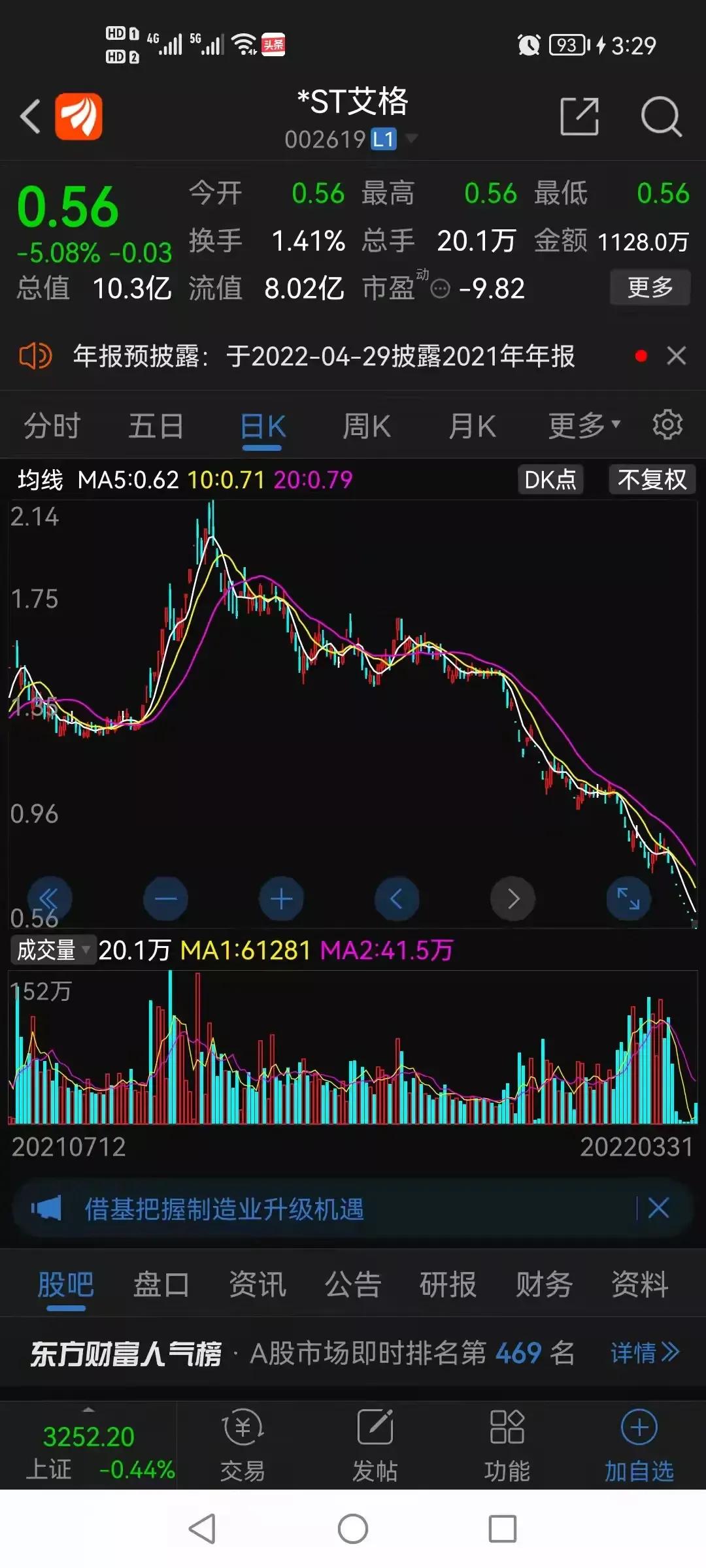 壳资源前景,壳资源会退市吗