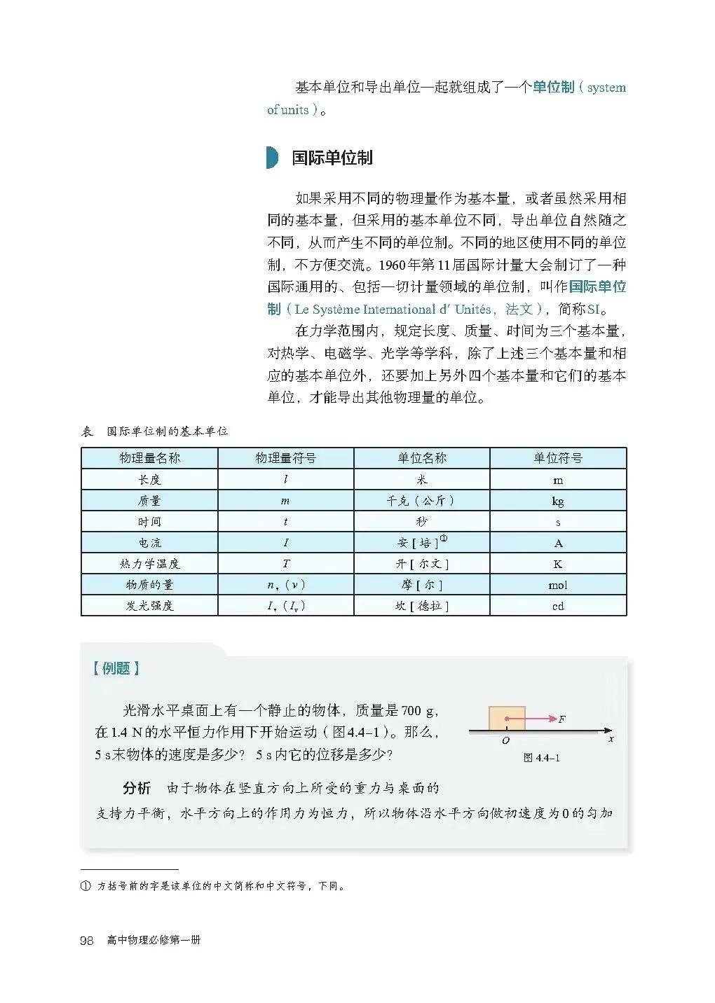 人教版高中物理教材电子版,物理电子课本高一人教版