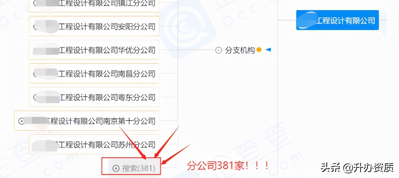 加盟内幕真的很厉害吗,加盟分公司的五大骗术