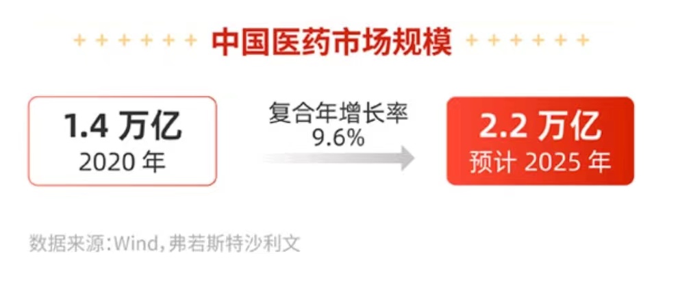 港股etf交易规则及费用,在a股如何买港股etf