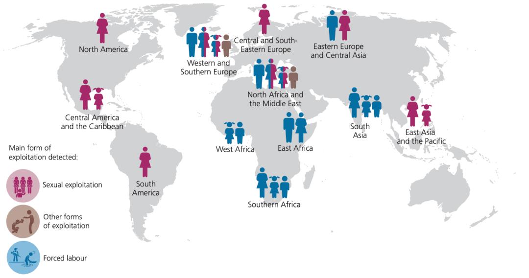 人口*市黑**：全世界一年仍有300万人被卖，你所不知道的人间地狱！