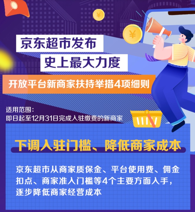 中谷物流一季度业绩解读,中谷物流净利润