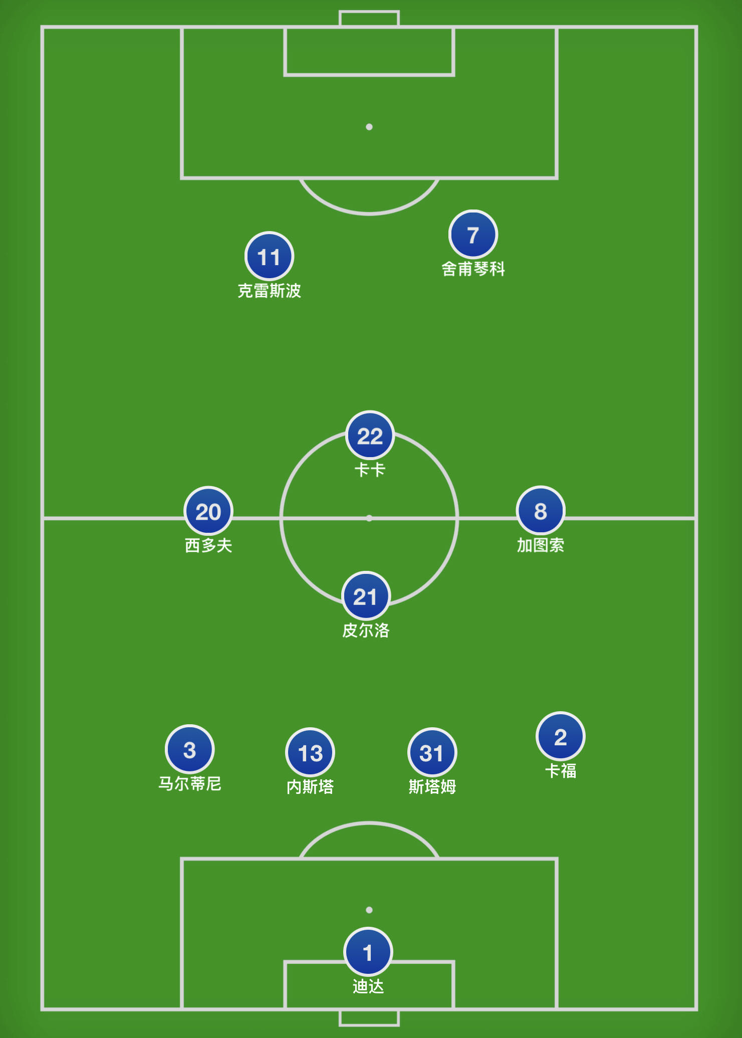 米兰巅峰皇马荣誉,米兰皇马巅峰到底有多强
