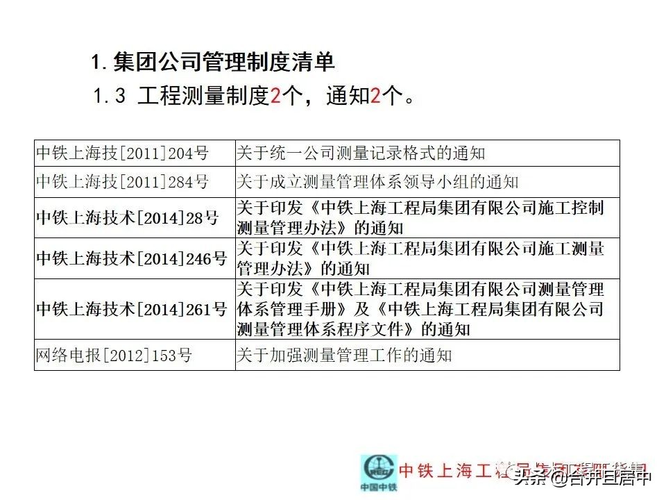 项目施工管理流程图片大全,bim施工项目管理的主要内容是什么