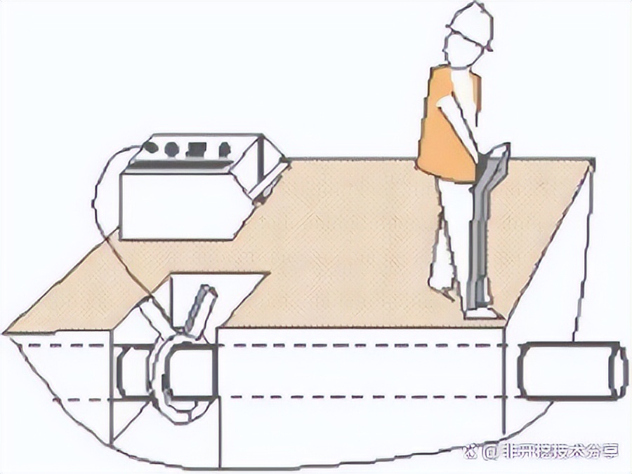 管线探测仪pd8000使用方法,rd8000管线探测仪测电缆断点