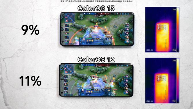 coloros13可以关闭耗电详情吗,coloros13快速体验