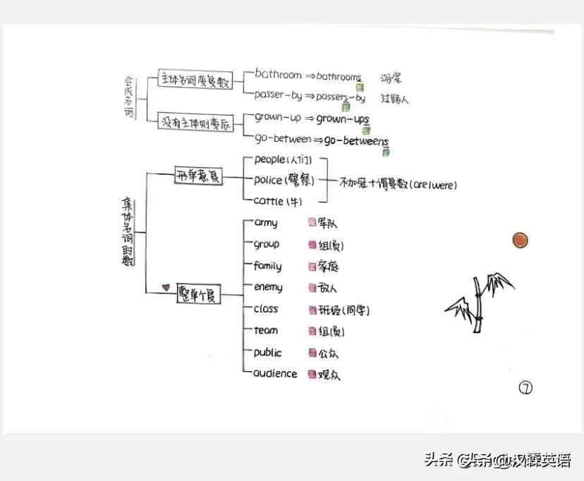 免费新概念英语第一册47课视频,新概念英语2doyouspeakenglish