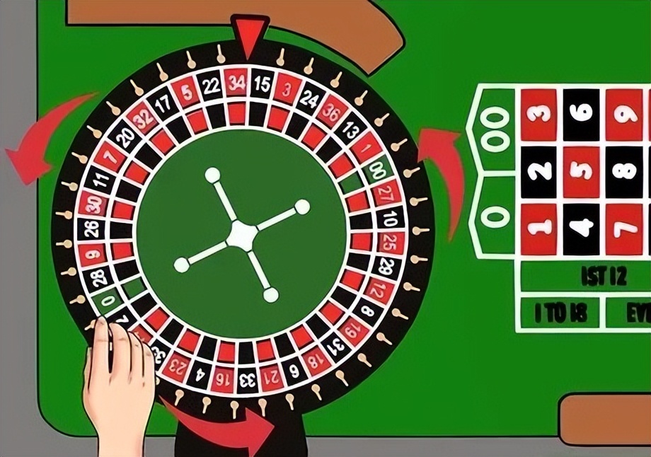 世界上最惨的赌局,世界上最好赌的赌局