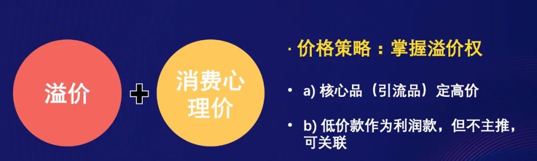 把戴森拉下马，添可、莱克背后的操盘手教你品牌持久盈利方*论法**