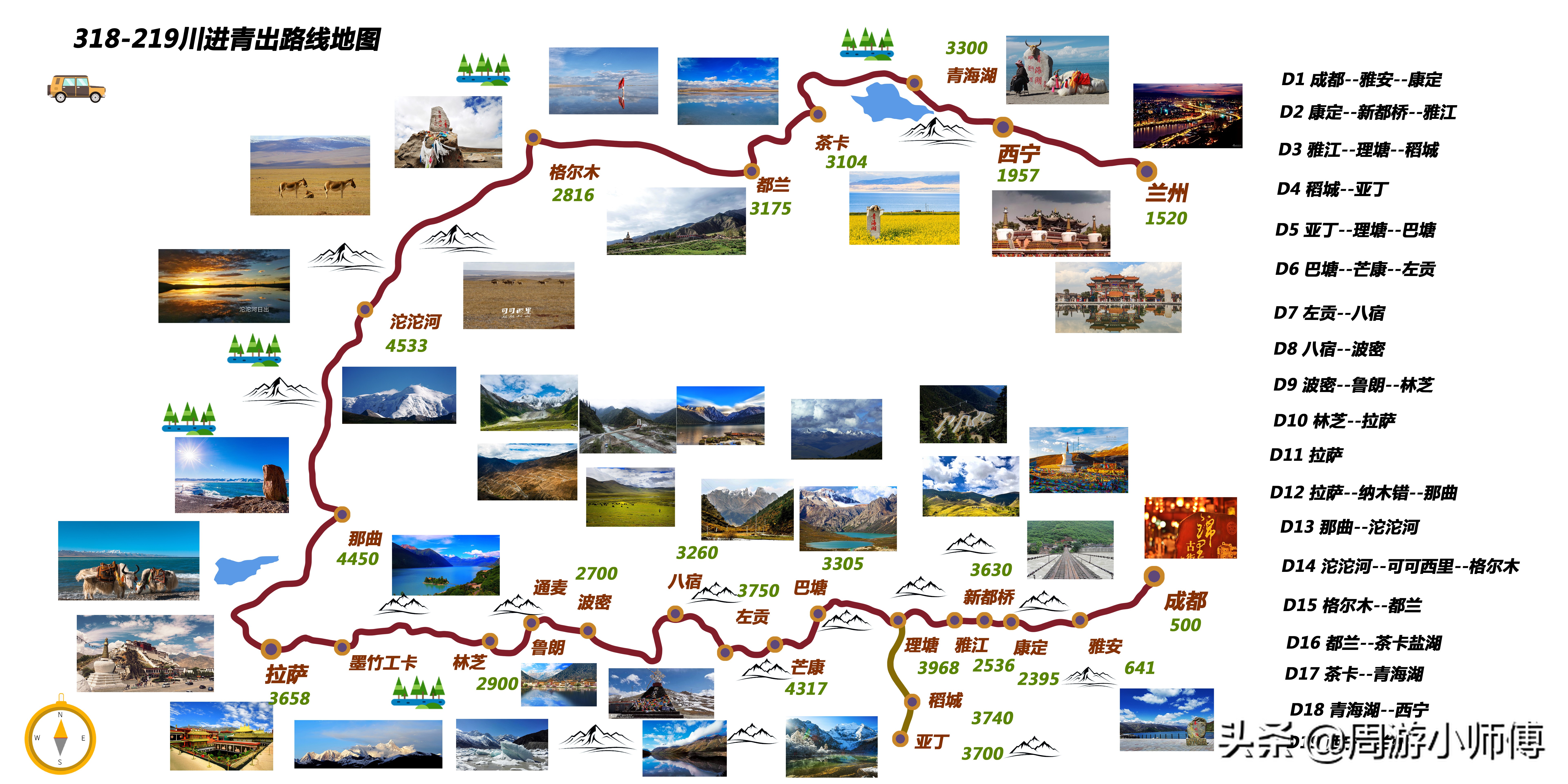 进藏最佳路线自驾游推荐,进藏自驾游最佳路线图