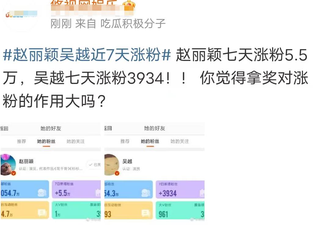 白玉兰风波升级!《县委大院》获奖后遭恶意评分,多名女星被波及