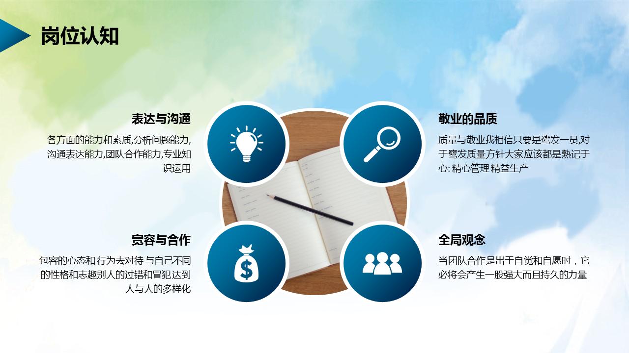 面试自我介绍ppt免费下载,应聘的自我介绍ppt