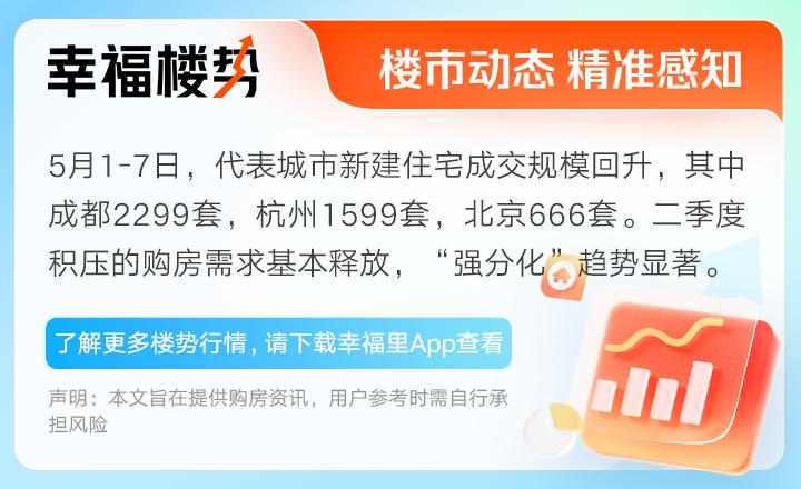 经营贷转房贷现在查得严吗,用经营贷全款买房