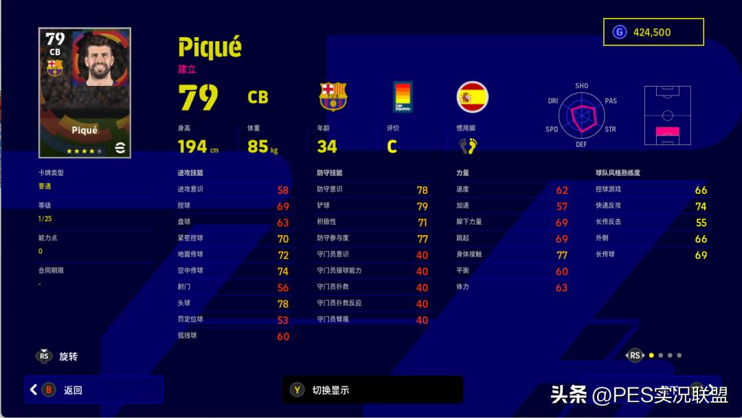 下赛季升黑升金名单,新赛季降金名单