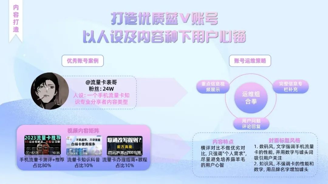 哔哩哔哩流量卡推广视频怎么制作,bilibili广告