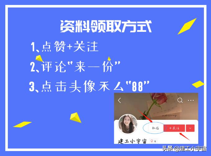 测量全套教程软件及学习方法,测量仪器教程在哪里学