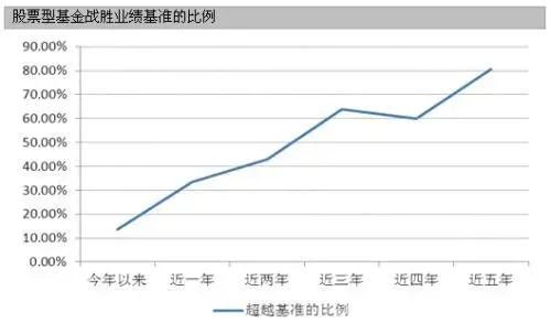 股票投资技术分析快速入门第6讲,股票交易真正的秘诀