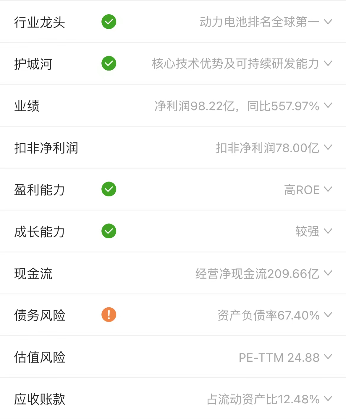 锂电池概念股投资机会,锂电池爆发涨停潮能否成为新主线