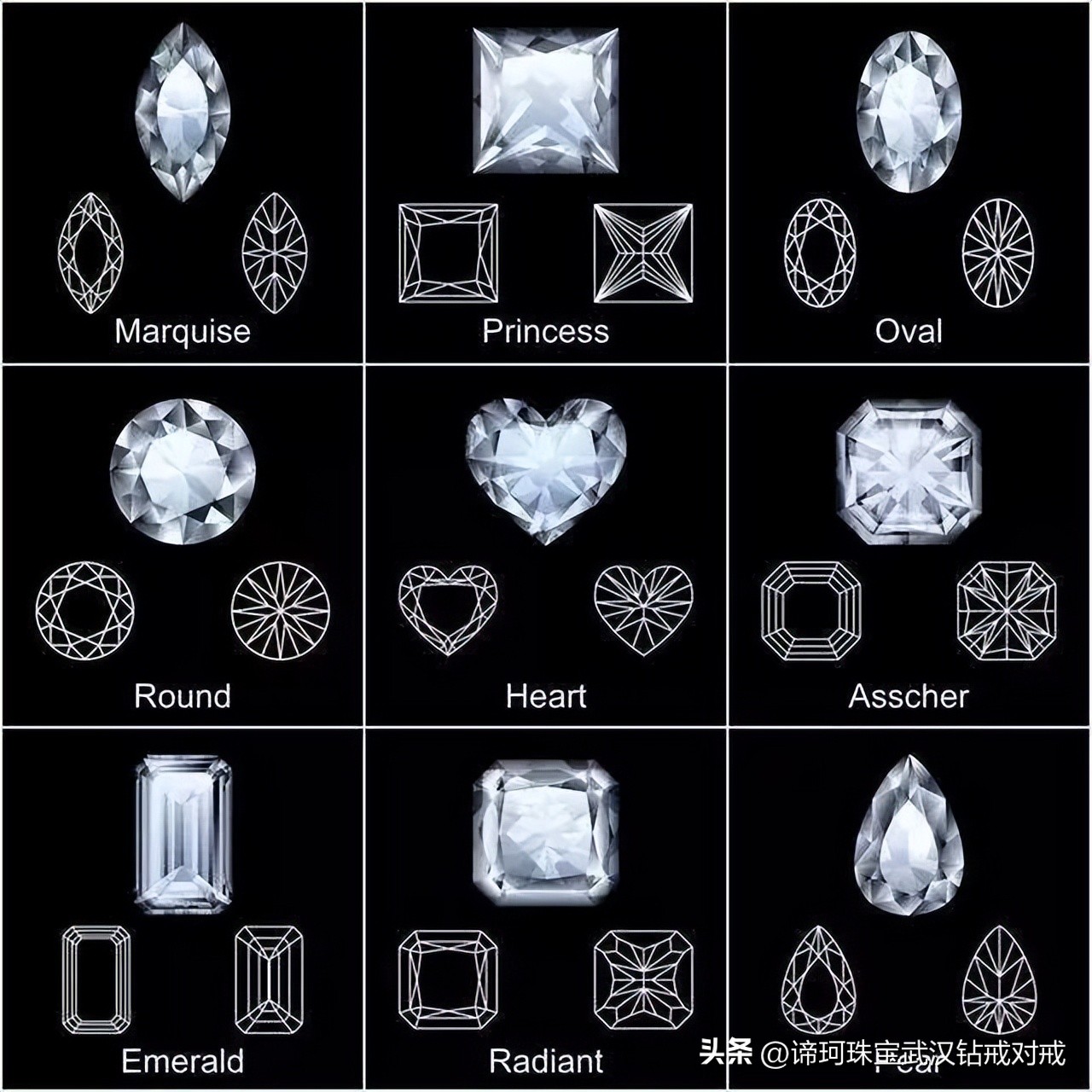 2w能买多大的金块,1.2克拉钻戒一般多少钱