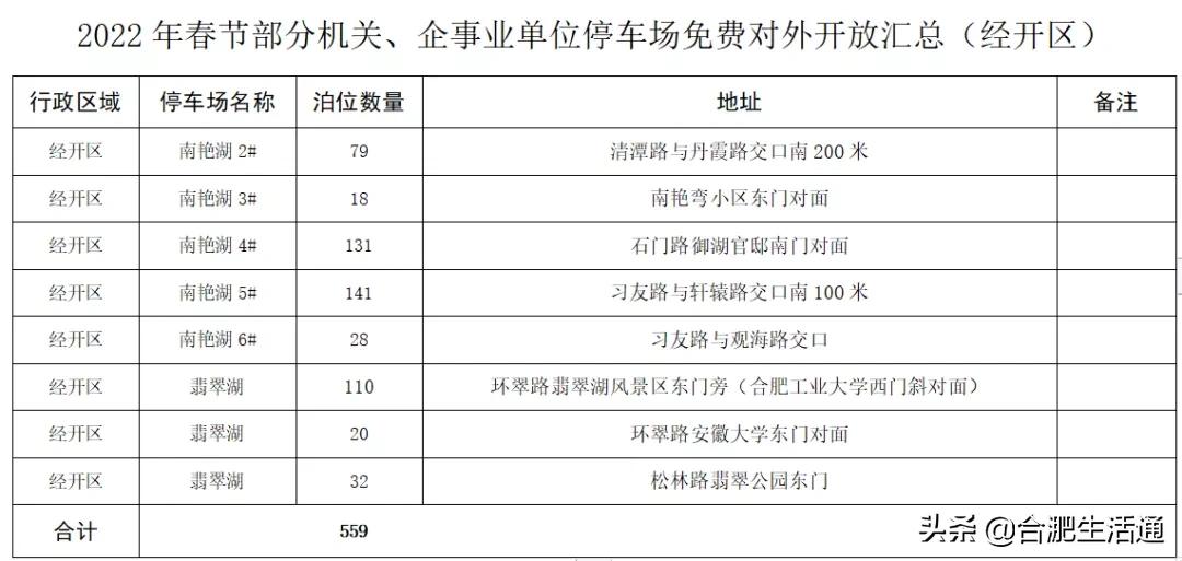 合肥游玩攻略一日游团购,合肥周末自驾游攻略推荐