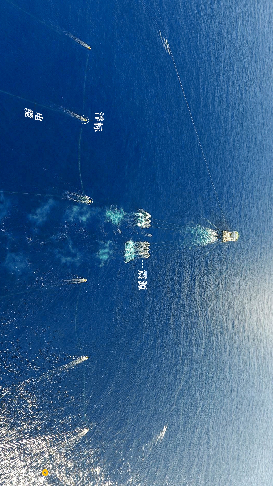 中国如何走向大国之路,中国现在的深海形势