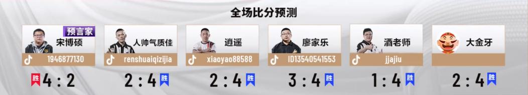 s5春季赛抢七掘开入场,s5春季赛决赛比分